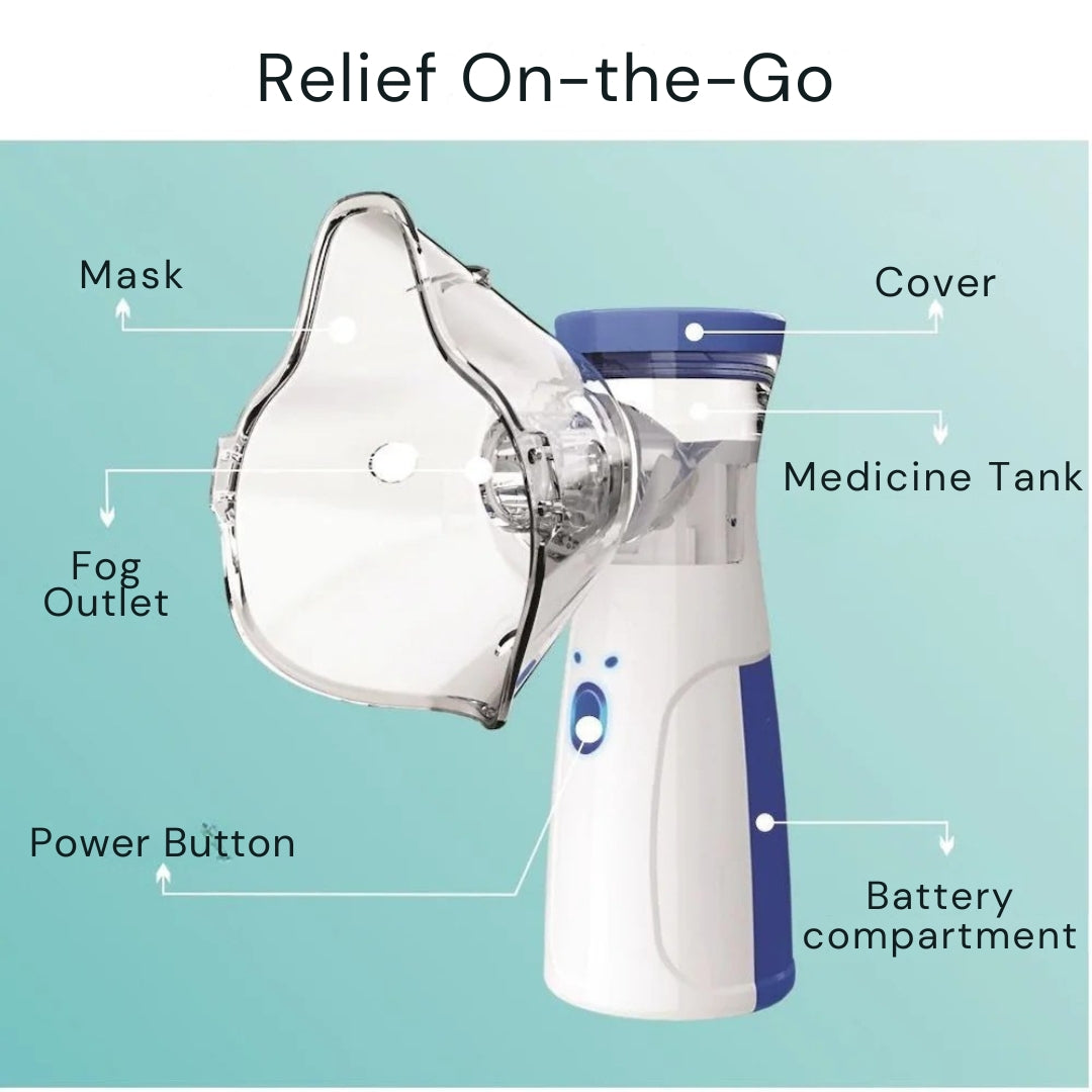 Upyogaa Portable Mesh Nebulizer for Quick, Silent & Effective Respiratory Relief | Rechargeable, Ultra-Quiet, Travel-Friendly Nebulizer for Adults & Kids