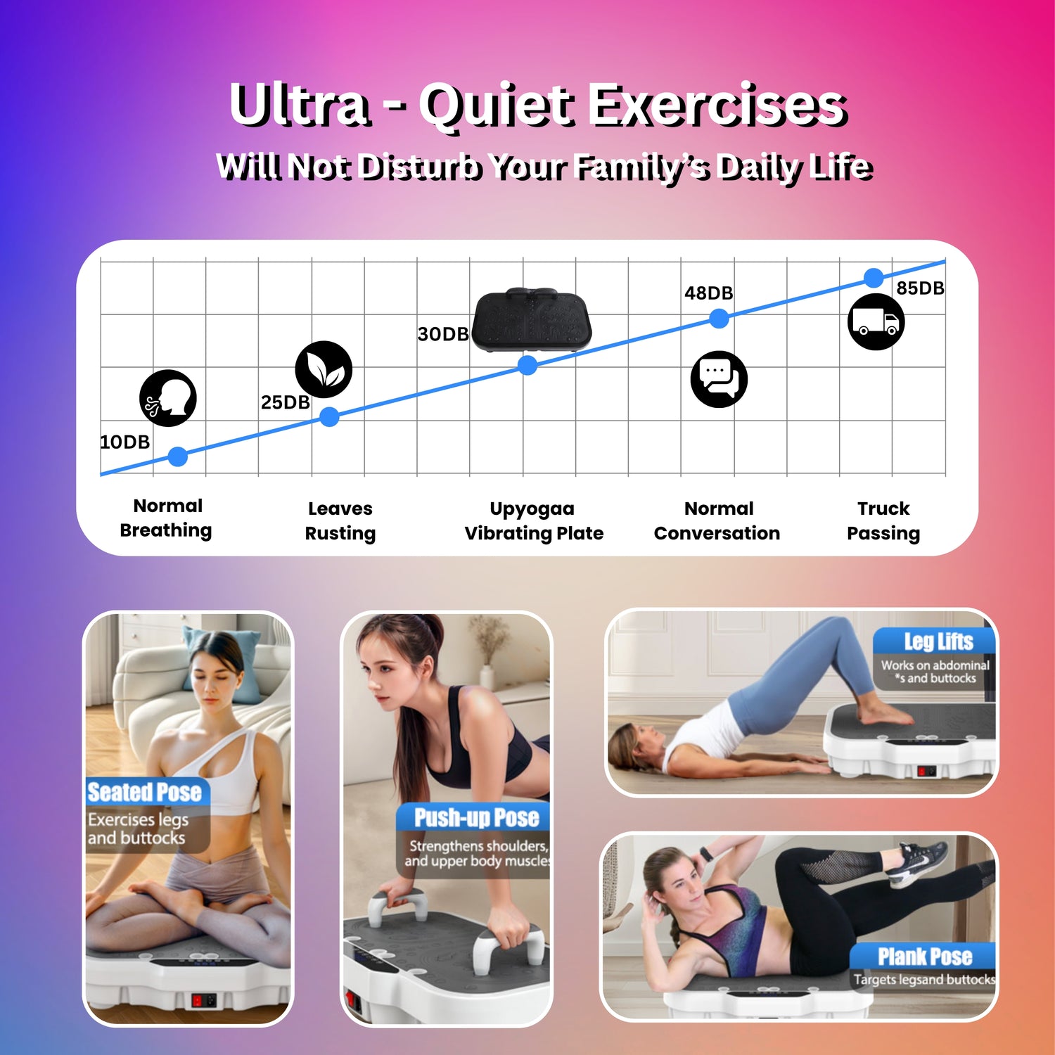 Total Body Shaper Life Shaper Exercise Machine Total Gym FIT Our