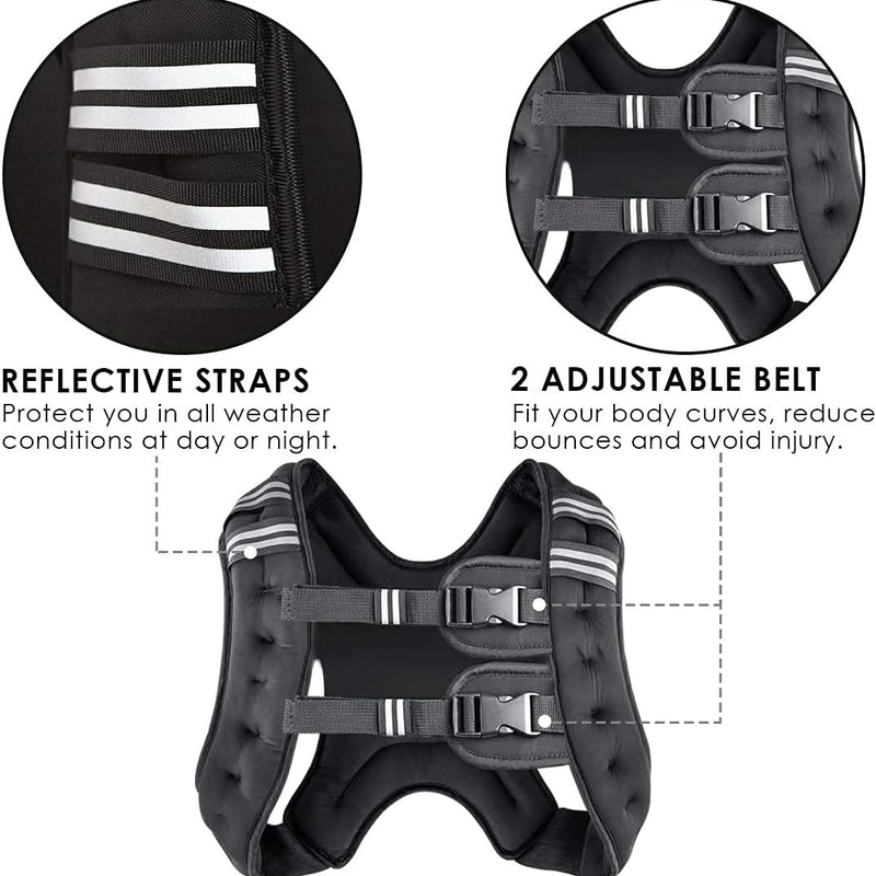Upyogaa Weighted Vest | 1-Year Warranty