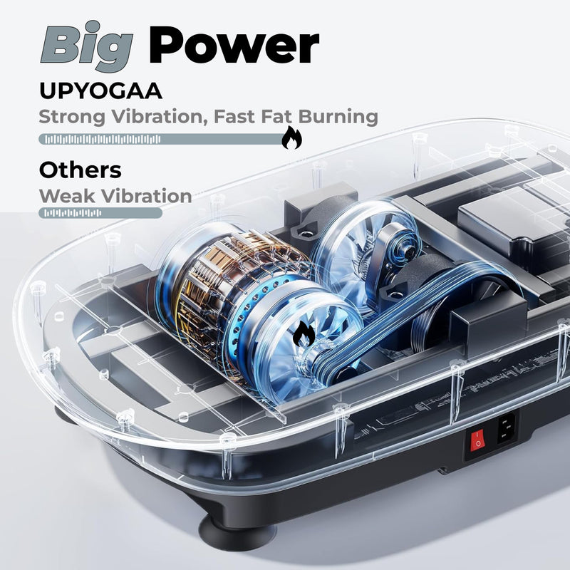 Upyogaa Vibration Plate Exercise Machine – Full-Body Workout, Lymphatic Drainage, 8000 Vibrations/min | 200 Speed Levels | Power - 200Watt | Max 190 KG Capacity | 1 Year Warranty
