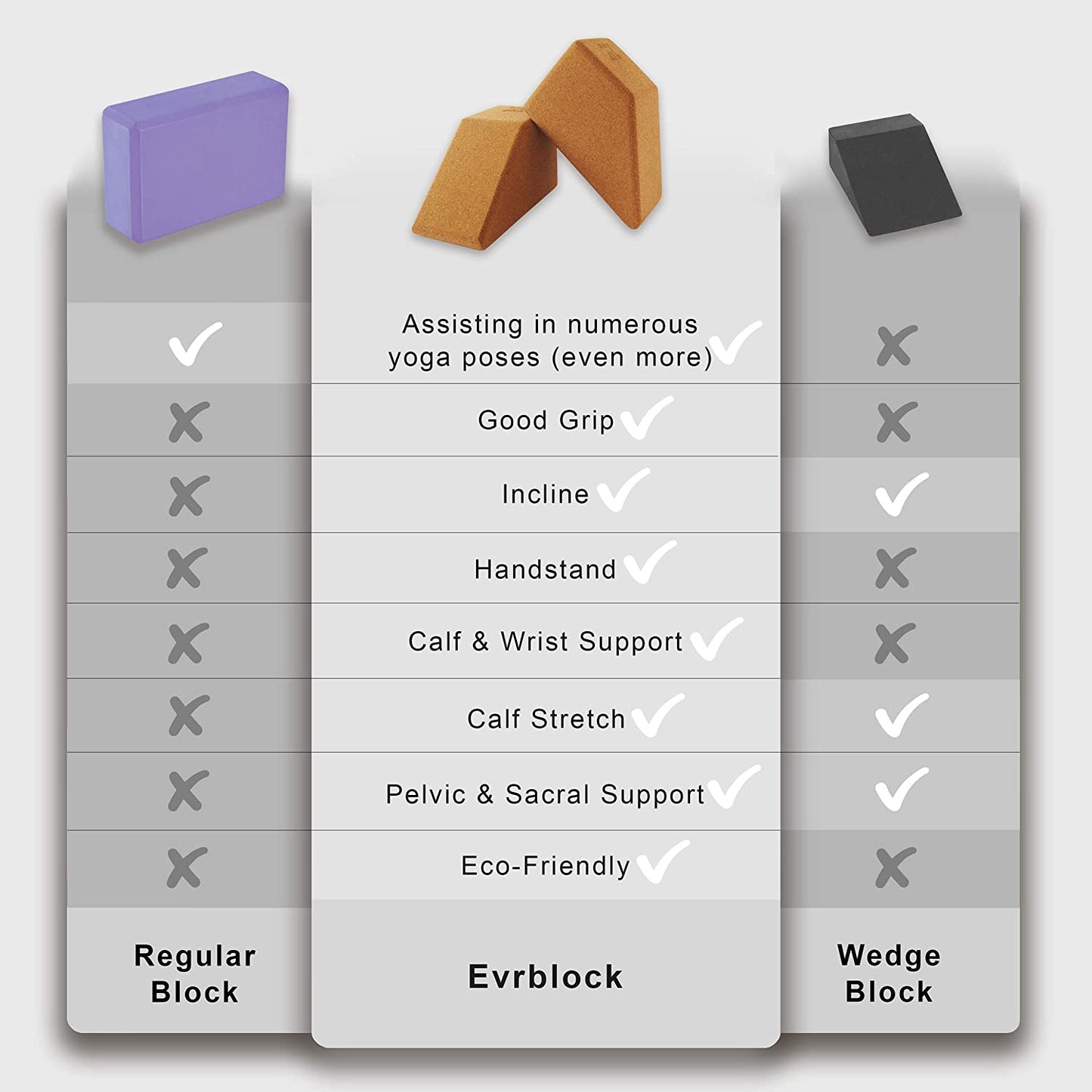 Trapezoid Cork Yoga Block Set of 2